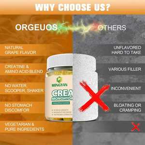 Wholesale <b>Creatine</b> <b>Monohydrate</b> Gummies Private Label BCAA Pre-Workout Weight Gain Gym Supplement for Adults - Product Image 3