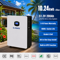 Inversor Solar Todo en Uno de 6kW 10.24kWh 51.2V 200Ah con Batería, IP54 para Exteriores, RS485, CAN, BMS, Certificación CE IEC62619