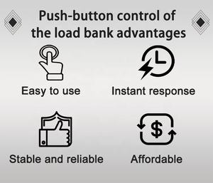 50kW Widerstands lastbank für Generator tests Tragbarer und kompakter Lastbank lieferant für Rechen zentren, Schiffe und industrielle Zwecke - Product Image 4