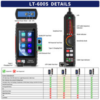 Rsrteng LT-600S Probador de Cables con Pantalla Táctil IPS de 4 Pulgadas, Probador de Redes Hi-POE/POE++ con Alcance de 200m, 3% de Precisión, Rastreador de Cables OPM/VFL/NCV