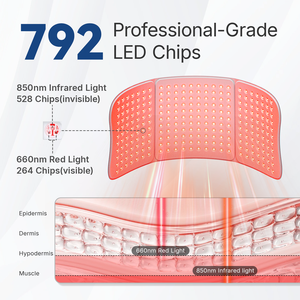 Ceinture de luminothérapie abdominale 3-en-1 à LED (lumières rouges 660nm 850nm) – Enveloppement corporel portable - Product Image 3