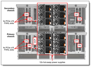 Serveur ThinkSystem SR950 V3 8U prenant en charge 16x E3.S EDSFF PCIe 5.0 NVMe ou jusqu'à 16x 2.5 SSDs <span class=keywords><strong>SAS</strong></span>/SATA et huit processeurs Intel - Product Image 3