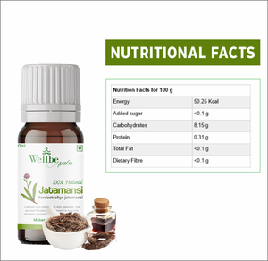 Gotas de Extracto de JATAMANSI |   Nardostachys jatamansi |   Claridad mental, alivio del estrés, apoyo cognitivo | Frascos cuentagotas de 30 ml - Product Image 5