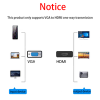 Penjualan paling laris pabrik konverter Video adaptor Male-Female VGA ke HDMI 1080p60hz kabel dapat diisi daya untuk konverter proyektor