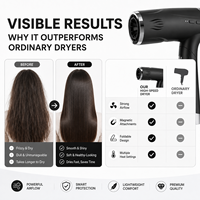 Sèche-cheveux professionnel ionique 2400W, séchage rapide, compact, faible bruit, air froid, avec diffuseur et concentrateur