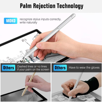 Stylets tactiles actifs à écran tactile à 1024 niveaux de pression Pro Surface 7 6 5 4 3 Go