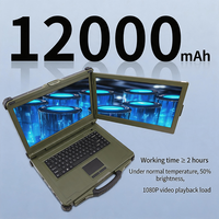 AICSHTER AIC-K156-S2 Portátil Industrial Resistente de Doble Pantalla de 15.6 Pulgadas, Intel Core I7-11390H, GPU de 4GB, Nuevo Teclado en Inglés (UE)