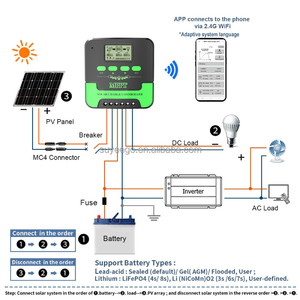 Régulateur de Charge <span class=keywords><strong>Solaire</strong></span> WiFi SUYEEGO 12V 24V 40A MPPT pour Système de Panneaux Solaires Yacht, <span class=keywords><strong>Camping</strong></span>-<span class=keywords><strong>Car</strong></span>, Caravane - Product Image 2