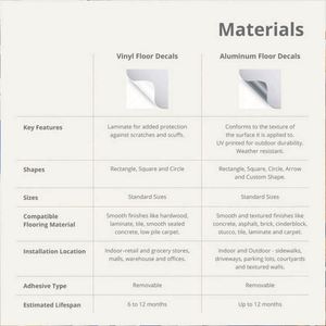 Waterproof Eco-friendly PVC Vinyl Rectangle Wedding Dance Floor Sticker Custom Initial Monogram Decal - Product Image 3