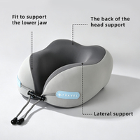 Oreiller de voyage ergonomique en mousse à mémoire de forme en U, coussin de soutien cervical, personnalisable, portable pour voiture et avion – Meilleure vente