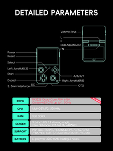 DATA FROG RG36ポータブルコンソール64G RGB照明ポケットビデオプレーヤー21エミュレータ互換性ARK 2.0有線SNES GB GBC MD - Product Image 6