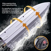 Bateau télécommandé rapide pour jeux aquatiques, 25 km/h, étanche, contrôle intégral, navigation nocturne colorée