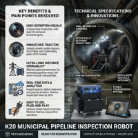 Robot de Inspección de Tuberías Subacuáticas con Control Remoto a Prueba de Agua para Detección de Tuberías Municipales de Metal y Plástico