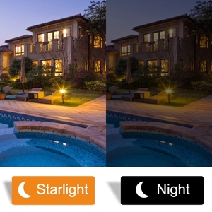 Caméra réseau PoE 37X analyse intelligente IP Caméra PTZ <span class=keywords><strong>Sony</strong></span> Starlight version nocturne 600M DC12V Compatible avec DUAHUA & <span class=keywords><strong>XM</strong></span> H.264 & H.26 - Product Image 6