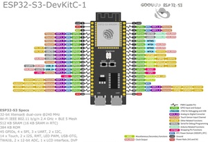 Lõi ESP32-S3-CAM phát triển Hội Đồng Quản trị với wroom n16r8 Wifi Bluetooth <span class=keywords><strong>Module</strong></span> ov2640 <span class=keywords><strong>Camera</strong></span> ICS - Product Image 2