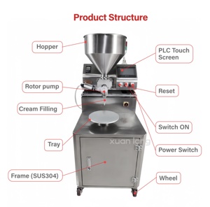 Machine à lisser et à lisser la crème pour gâteaux, haute vitesse, pour la préparation de crèmes à gâteaux - Product Image 2