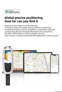 Bán Chạy Nhất YS01 Thông Minh Chống Mất Chìa Khóa Xe Thiết Bị Định Vị Không Thấm Nước Kẽm Hợp Kim Cầm Tay Key Finder Định Vị Toàn Cầu Mô Hình - Product Image 6