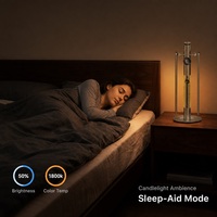 Lampe de bureau LED à spectre complet Ra98 anti-éblouissement sans scintillement 1800K-5000K avec double bras rotatif