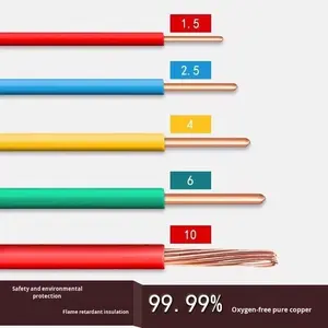 <span class=keywords><strong>สาย</strong></span>ไฟฟ้าทองแดงหุ้มฉนวนพีวีซีแกนเดี่ยว ขนาด 1.5 มม. 2.5 มม. 4 มม. 6 มม. 10 มม. รุ่น BV/BVR สำหรับงานก่อสร้างบ้าน - Product Image 3