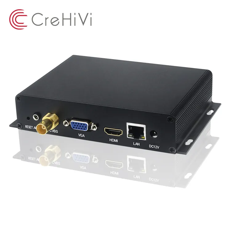 Décodeur vidéo IP H.265 4K H.265, CCTV, Rtsp vers HDMI
