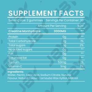 JBY Private Label Ultimate Creatine Monohydrate Gummy Candy 3000mg for Men &amp; <strong>Women</strong> Muscle Strength <strong>Pre</strong> <strong>Workout</strong> Food Grade - Product Image 6