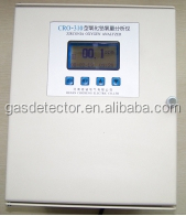 CRO-310 Online Zirconium Oxide Oxygen Gas Concentration Analyzer with 4-20mA signal Output,RS232 for Computer - Product Image 2