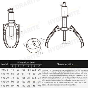 50 Ton Geral Heavy Duty Eixo Hidráulico Rolamento Extratores Hidráulicos - Product Image 3