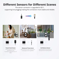 Interrupteur intelligent WiFi SONOFF TH Elite THR320D 20A avec détecteur de température et d'humidité, compatible Google Alexa