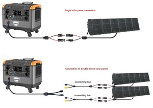 Europe 230v Generator Home UPS Backup Portable Supply 3KW Battery Station Car T30 Powerful 3000W Output - Product Image 3