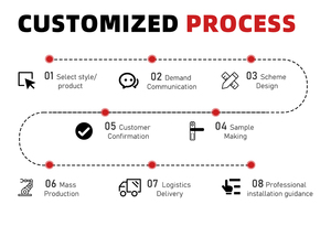 <span class=keywords><strong>Dispositif</strong></span> <span class=keywords><strong>de</strong></span> sortie anti-panique TERRA DIGO certifié CE en acier inoxydable avec levier extérieur - Product Image 5