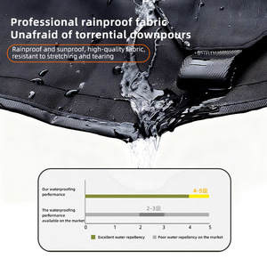 Nuevo Sistema de Apertura Rápida 360 °   <span class=keywords><strong>Toldo</strong></span> Lateral para Auto en Forma de Abanico, Protección Solar UV de Apertura Rápida, Extensión Universal de 2 Metros - Product Image 3