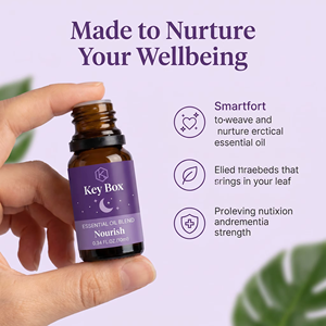 Set <span class=keywords><strong>de</strong></span> Relajación para la Hora <span class=keywords><strong>de</strong></span> Dormir: Spray <span class=keywords><strong>de</strong></span> Lavanda para Almohadas y Loción Corporal Nutritiva OEM con MOQ Bajo - Product Image 5
