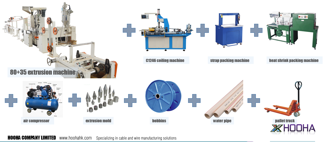 1-16mm2 Single Power Cable Making Machine , Electrical Cable Extrusion Machine