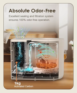 OEM 2.5L Smart Waste Kitchen Composter Turning Food Waste to <strong>Compost</strong> Electric <strong>Compost</strong> Bin Factory Whole Customized White - Product Image 3