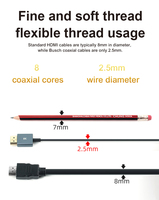 Kabel Koaksial Ultra-tipis Xput 0.5/1/1.5m 8K 60Hz Berlapis Emas 48Gbps dengan Pelindung Kepang untuk Monitor Micro/mini PVC dan Pemutar DVD