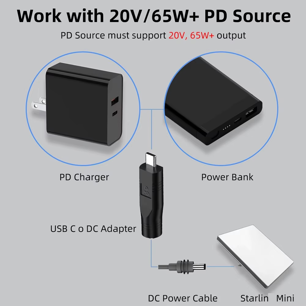 starlink mini replacement charger
