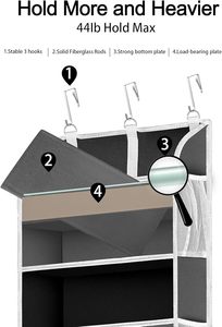 Over the Door Organizer Bathroom Organizers and <b>Storage</b> with 5 Pockets Animal <b>Storage</b> for Nursery Newborn Baby Essential - Product Image 3