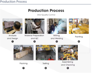 Easytech เครื่องยกเครน Jib แบบสุญญากาศเครื่องยกเครนแก้วนิวเมติกเครื่องยกเครน Jib แบบสุญญากาศ - Product Image 4
