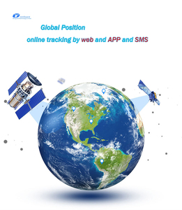 Software <span class=keywords><strong>de</strong></span> Servidor <span class=keywords><strong>de</strong></span> Rastreo GPS con Personalización <span class=keywords><strong>de</strong></span> Marca Blanca y Monitoreo en Tiempo Real para Rastreadores GPS - Product Image 1