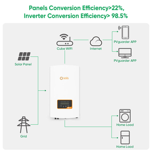 Hệ thống năng lượng mặt trời ban công Sunpal, điện năng gia đình 30kW, 15kW, 8kW, 5kW, hệ thống năng lượng mặt trời hoàn chỉnh nối lưới - Product Image 2