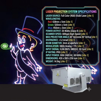 OS16 DMX512 Sistema de Control de Luces Láser para Espectáculos, Música, Danza, Multimedia, Pantalla de Agua, Proyección de Películas en Lagos, Fuentes, Exteriores
