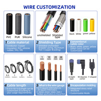 Connecteur étanche M25 IP68 2 3 4 5 broches en gros, kit de prises et fiches personnalisées de qualité militaire, haute qualité