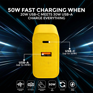 Dual USB Dual PD Charger 120W for Europe America UK with Protection - Product Image 4