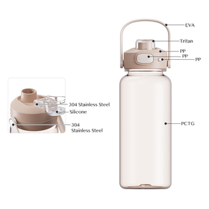 Nouvelles bouteilles de <span class=keywords><strong>boisson</strong></span> d'eau Kawai Tritan sans Bpa réutilisables et écologiques avec logo - Product Image 2