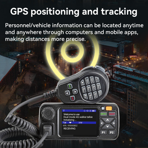 Radios Móviles POC UHF Analógicos de Modo Dual 4G LTE con Linux, GPS, Walkie Talkie POC, <span class=keywords><strong>Radio</strong></span> Base SIM con Ranura para Doble Tarjeta SIM - Product Image 4