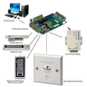 Top Sale Aluminium Alloy <strong>Button</strong> Switch <strong>Access</strong> <strong>Control</strong> <strong>Exit</strong> <strong>Button</strong> POC6060 - Product Image 6
