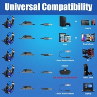 Harga Pabrik Headset Gaming Stereo G9000 untuk PS4 PC Xbox One PS5 Controller.