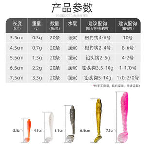 เหยื่อตกปลาแบบนิ่ม T-Tail รุ่น 78KGOK47E สำหรับตกปลาแบส แบบลอยน้ำและจมช้า ผลิตในจีน - Product Image 4