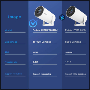 Mini Projetor de Vídeo Portátil Hy300 Pro Nativo Lâmpada LED Inteligente <span class=keywords><strong>Android</strong></span> 11 <span class=keywords><strong>OS</strong></span> Opção de Plugue Americano Projetor 1080p - Product Image 6