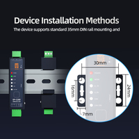 Module convertisseur CAN Bus HUAIOT C200 RS485 RS232, communication bidirectionnelle, dispositif de communication CAN de qualité industrielle CN/SHN